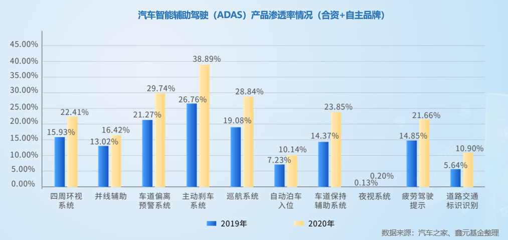 广州消费能源投资，机遇与挑战的并存分析