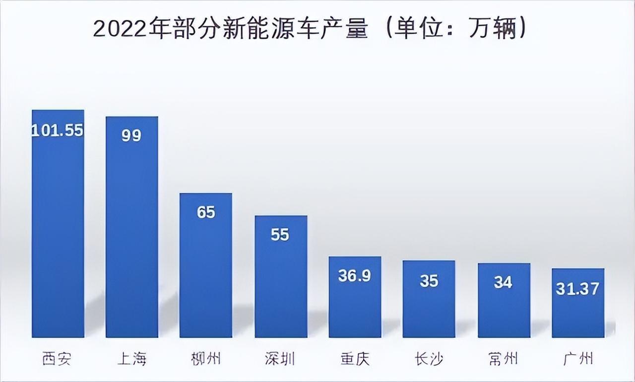 上海能源智能，引领未来能源转型的先锋力量