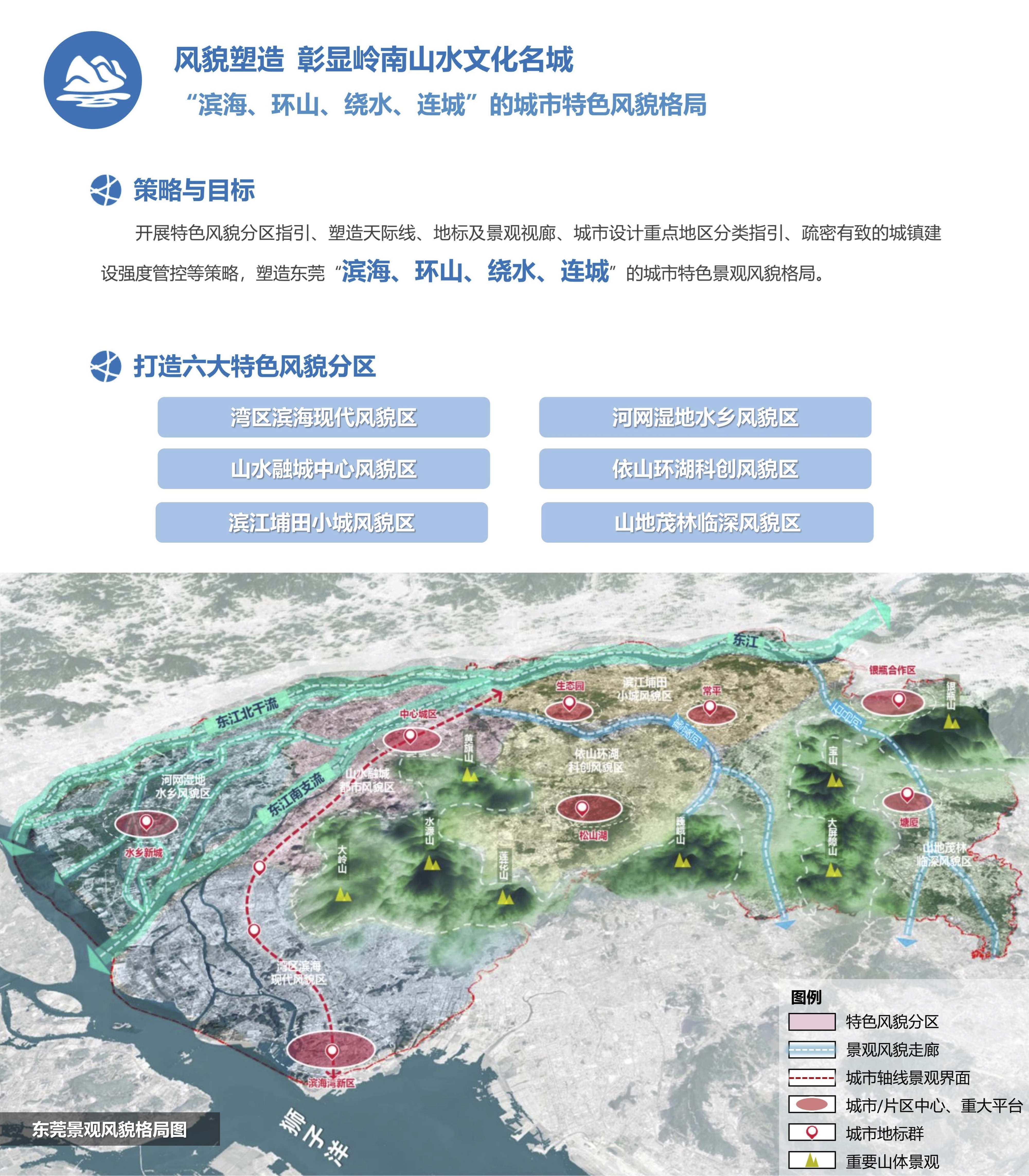 东莞科技规划，引领城市发展的强大科技力量