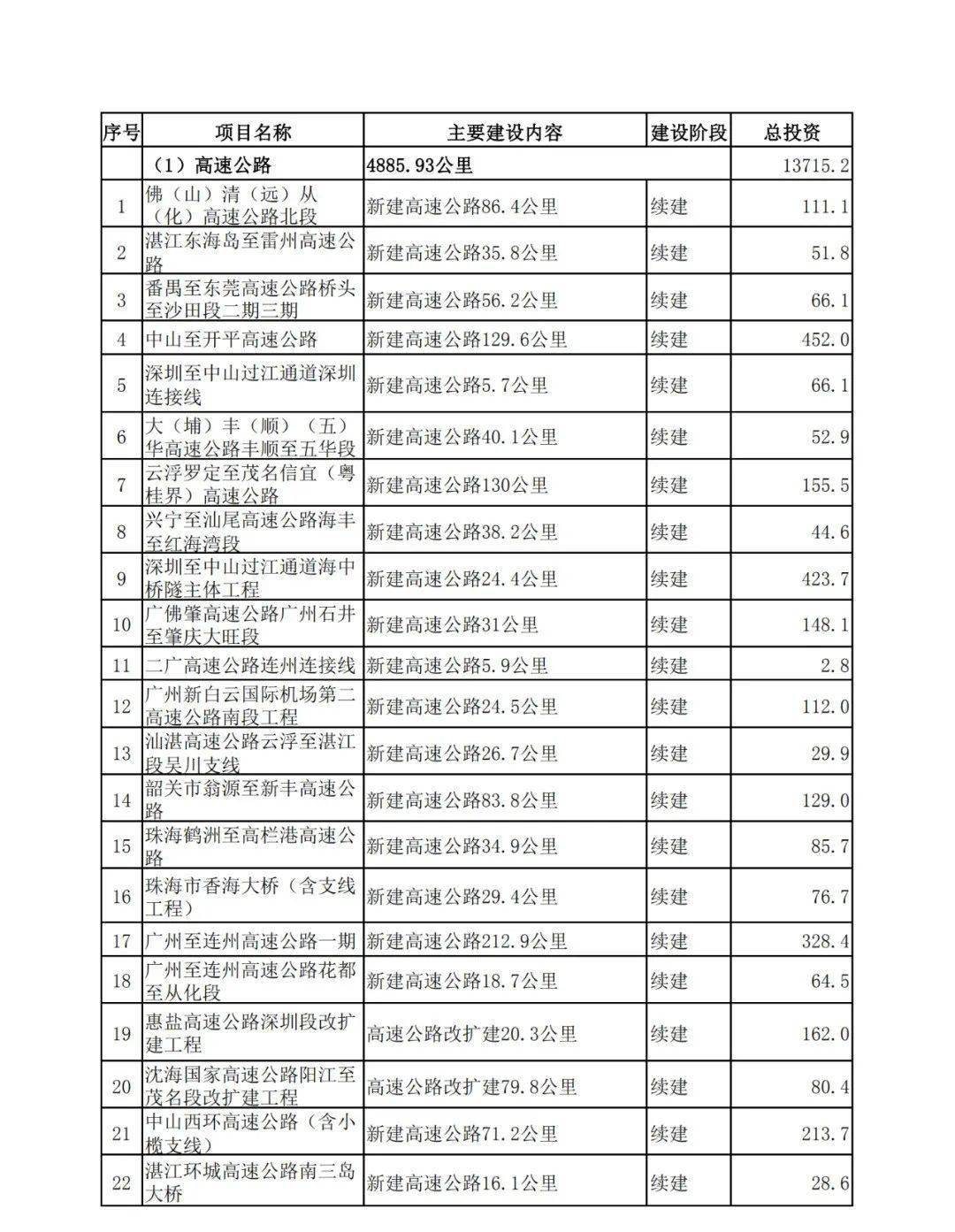 2024新澳最新开奖结果查询,完善系统评估_4K77.660