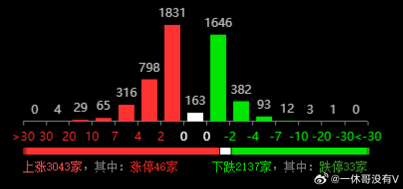 新澳门六开彩天天开,深度应用数据策略_WP版44.877