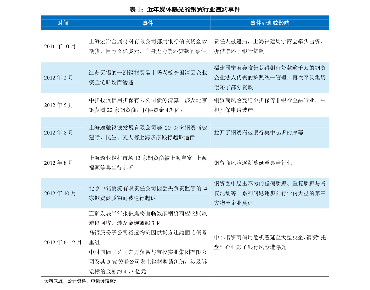 2024新奥历史开奖记录98期,效能解答解释落实_W85.265