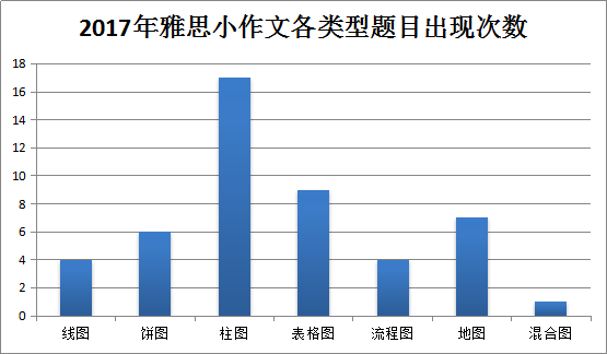 新澳门今期开奖结果什么,实地考察分析数据_网页版69.453