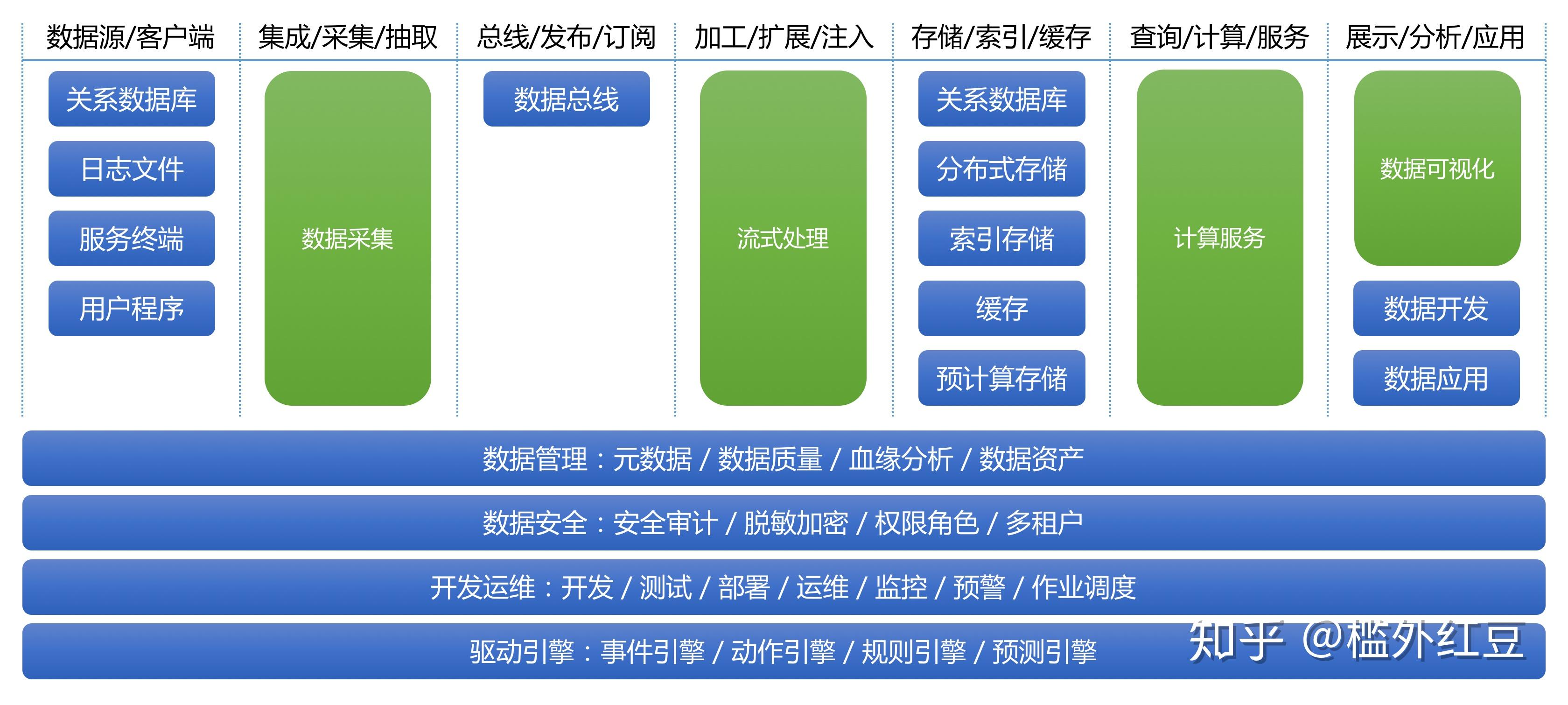 新澳门免费资大全查询,数据设计驱动策略_限定版97.598