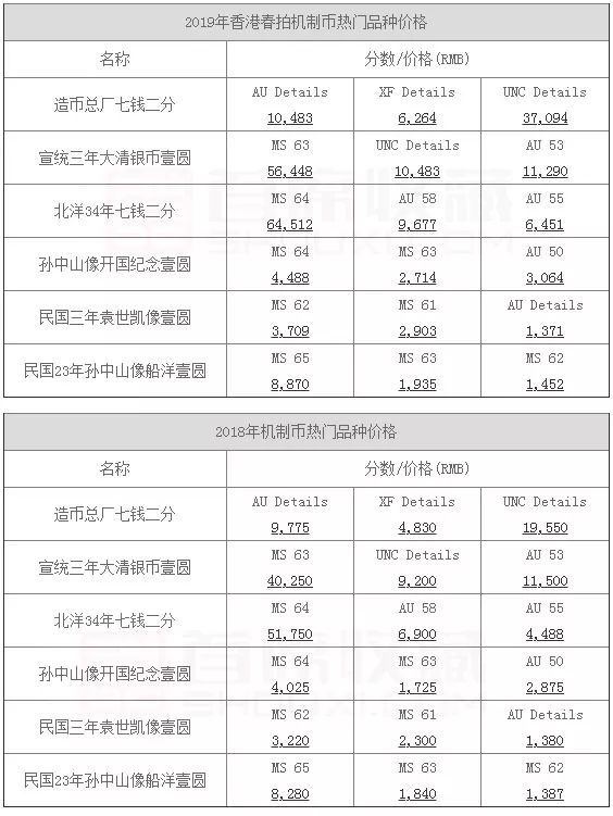 今日香港6合和彩开奖结果查询,完善的执行机制分析_精装版68.749