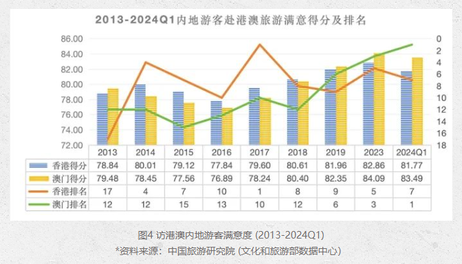 新澳门今晚开奖,实地分析验证数据_pack78.886