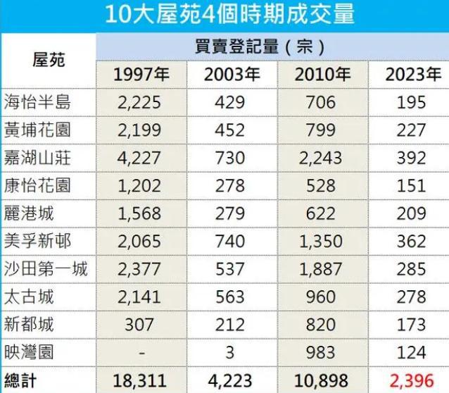 三期必出一期三期必开一期香港,高效策略设计解析_XP46.940