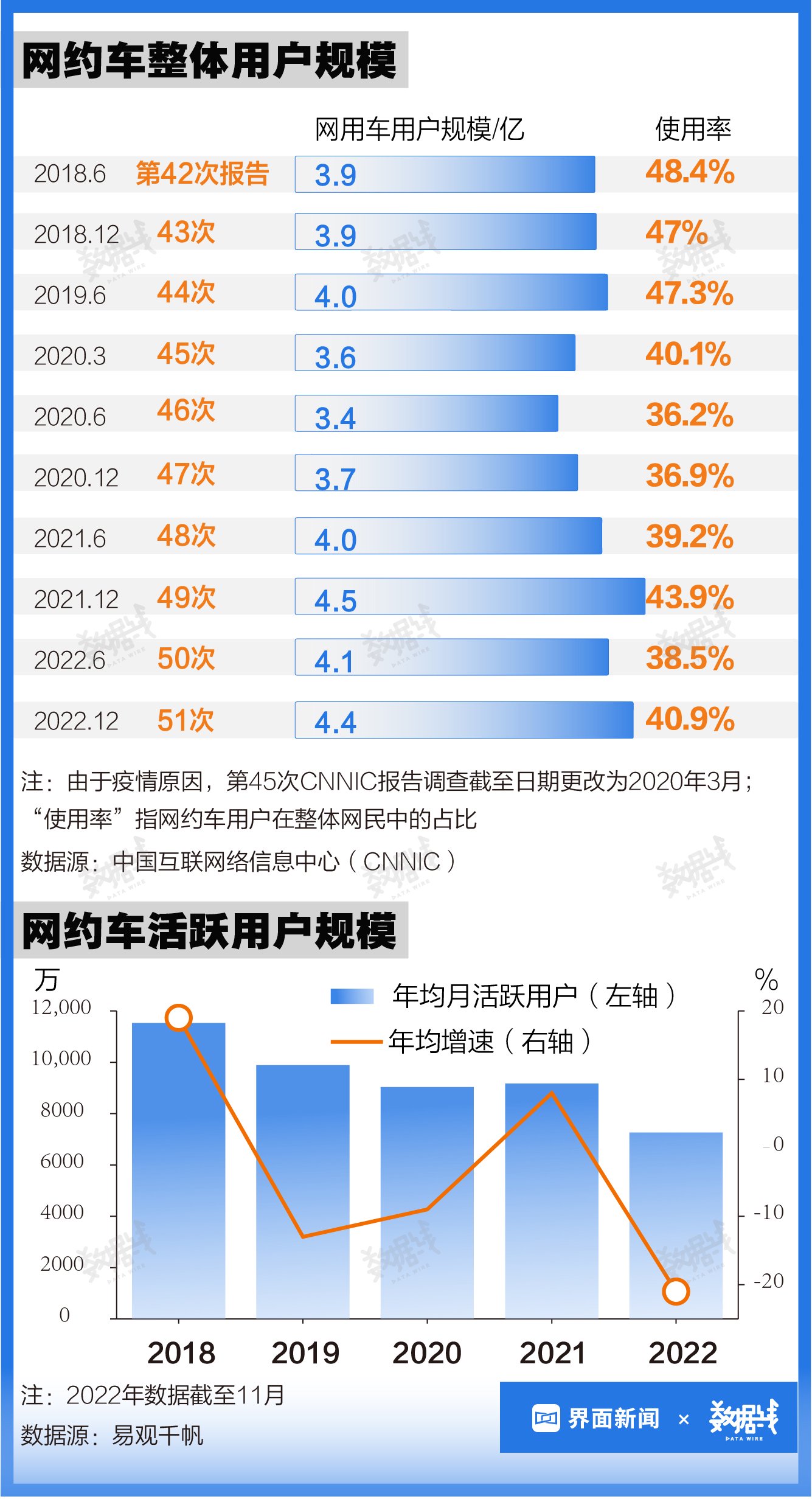 2024年新澳门大众网站,实地数据分析方案_铂金版16.607