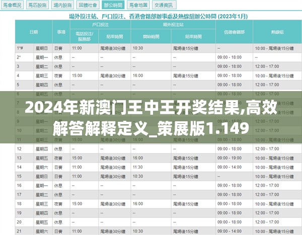 2024澳门王中王100%期期中,科学化方案实施探讨_特供款73.920