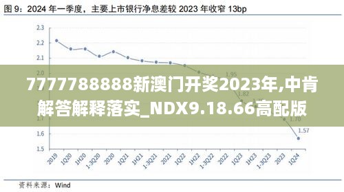 2024新奥开码结果,具体操作步骤指导_NE版95.676