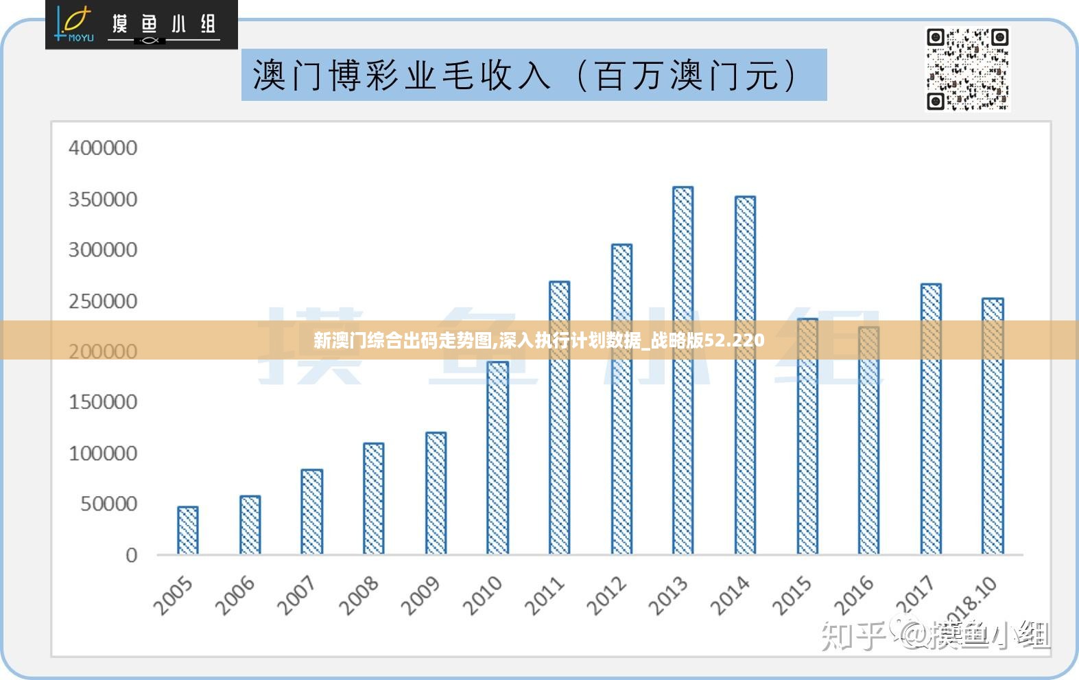 2024年澳门全年免费大全,经济执行方案分析_LT12.890