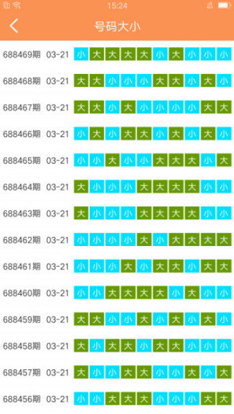 澳门天天开彩大全免费,科学依据解析说明_UHD款41.879