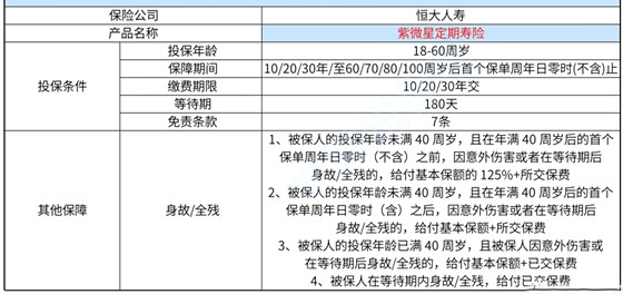 2024新奥免费看的资料,全面说明解析_Advance59.284