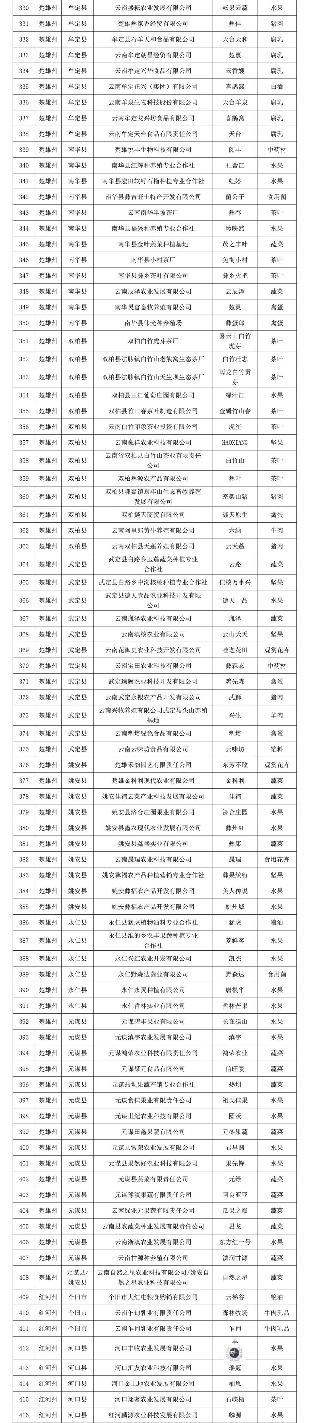 2024香港今期开奖号码,实地数据验证策略_复古版11.872