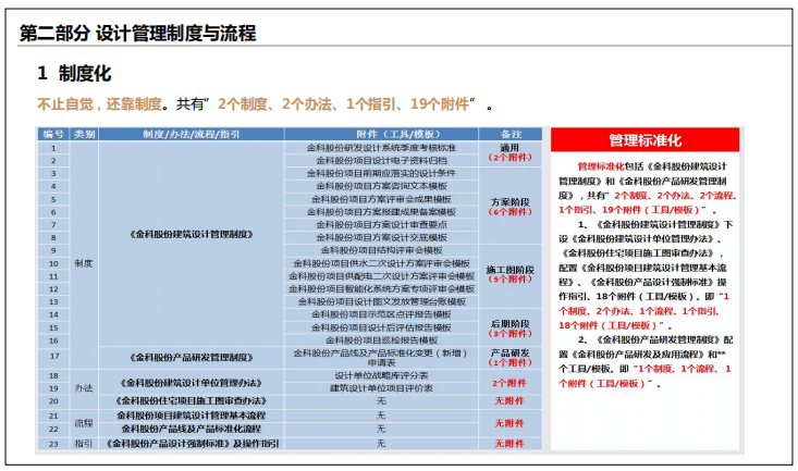 新奥长期免费公开资料,精细设计策略_界面版50.601