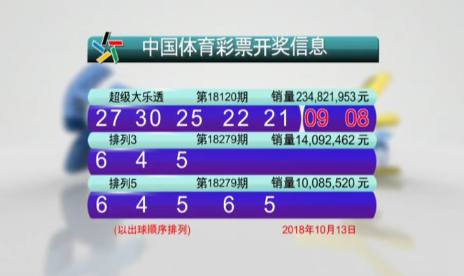 2024澳门六开彩开奖结果查询表,实地分析数据计划_SP71.15