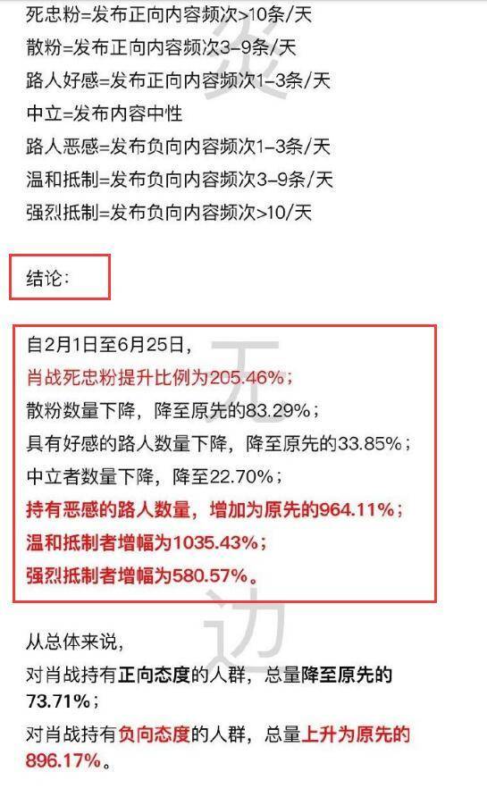 怜梦 第2页