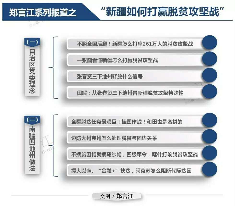 新澳最新版精准特,最新答案解释定义_体验版25.990