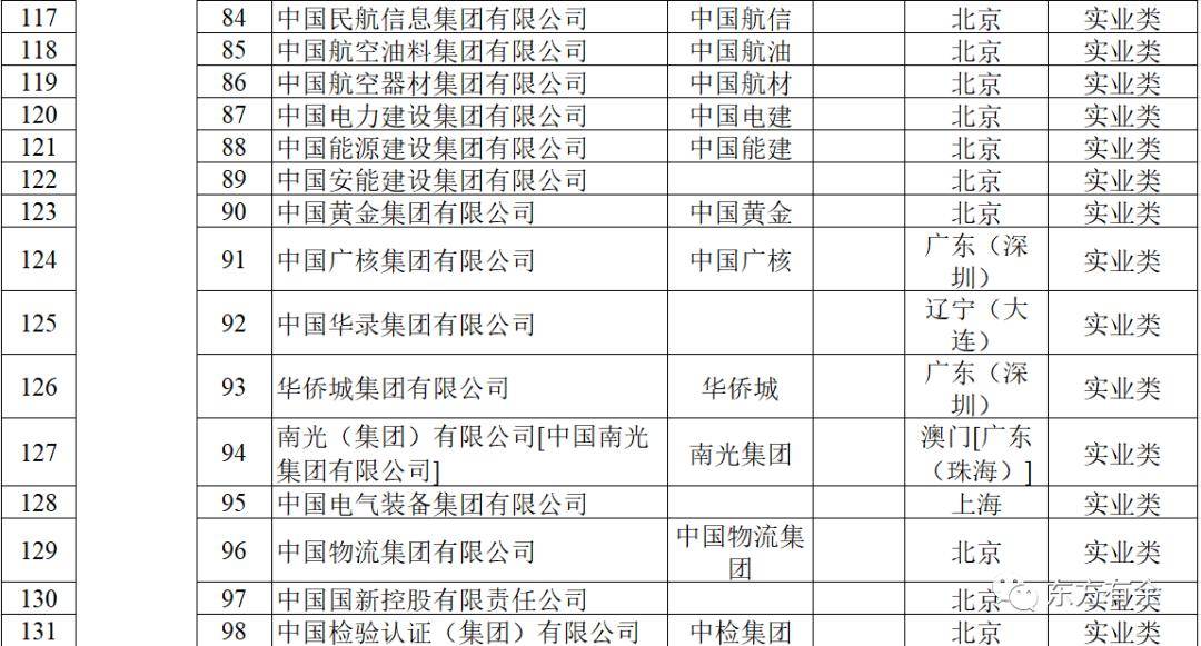 2024香港历史开奖记录,时代资料解释落实_创新版31.131