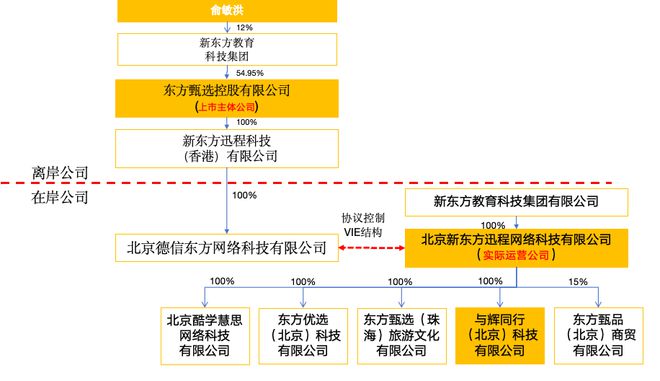 东方影库3222df最新版更新内容,科技术语评估说明_特别版16.753