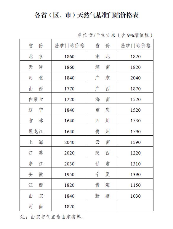 2024年新溪门天天开彩,专业解析评估_Advanced89.971