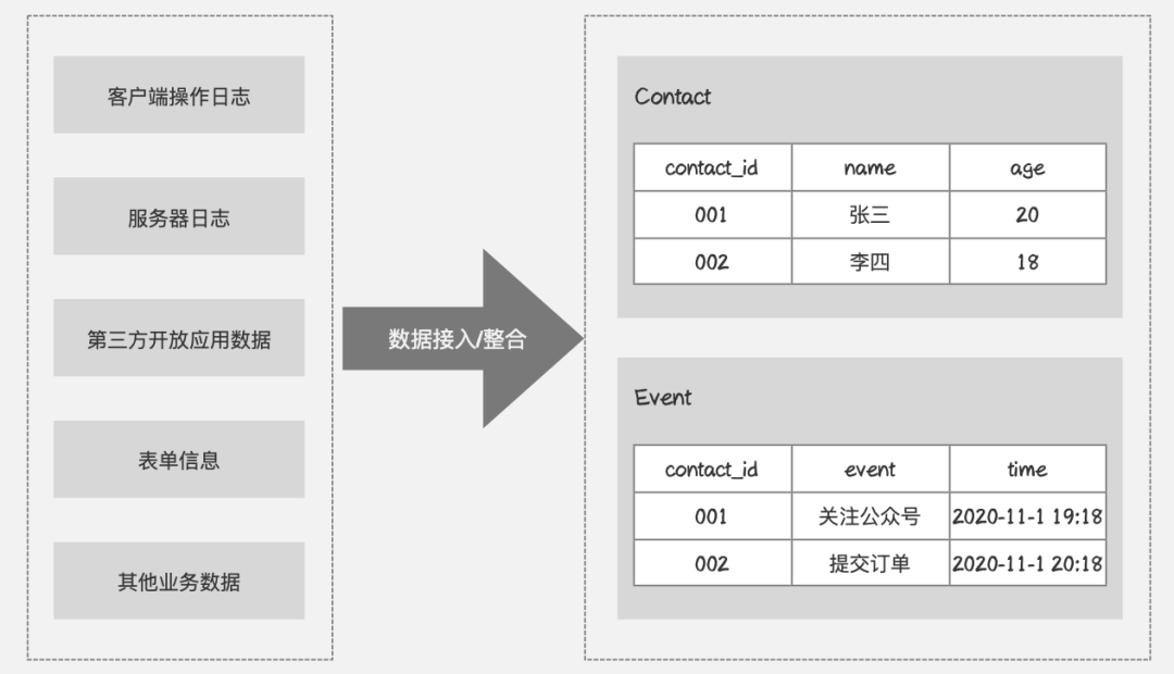 三期必出一期三期资料,数据支持方案设计_9DM81.883