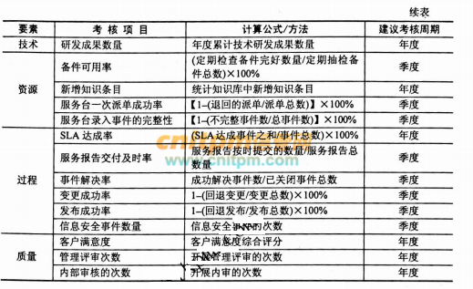 香港澳门开奖结果+开奖记录表,实地考察数据执行_游戏版82.514