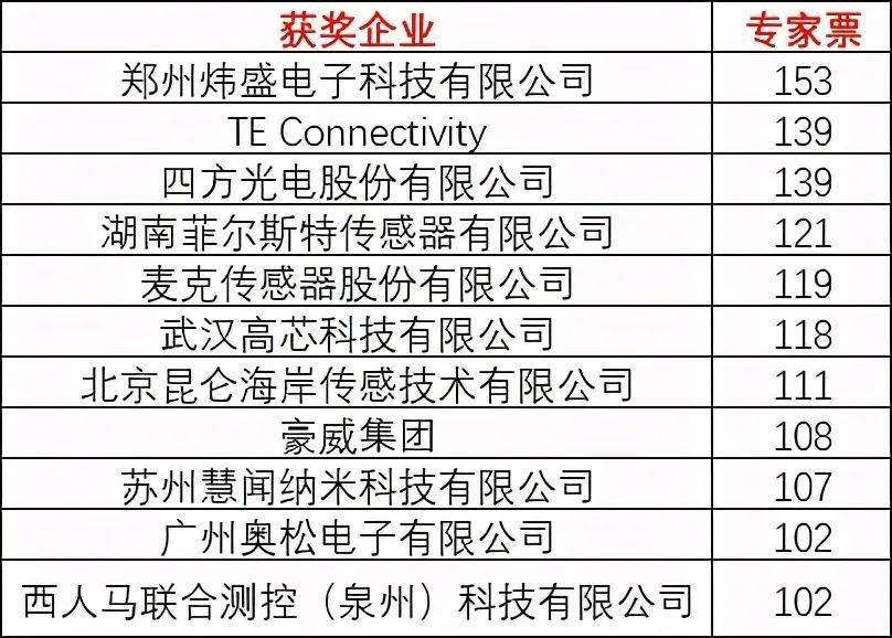 若呤倾羽 第2页