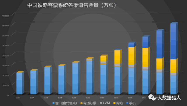 香港二四澳门彩开奖记录,深度应用解析数据_CT19.596