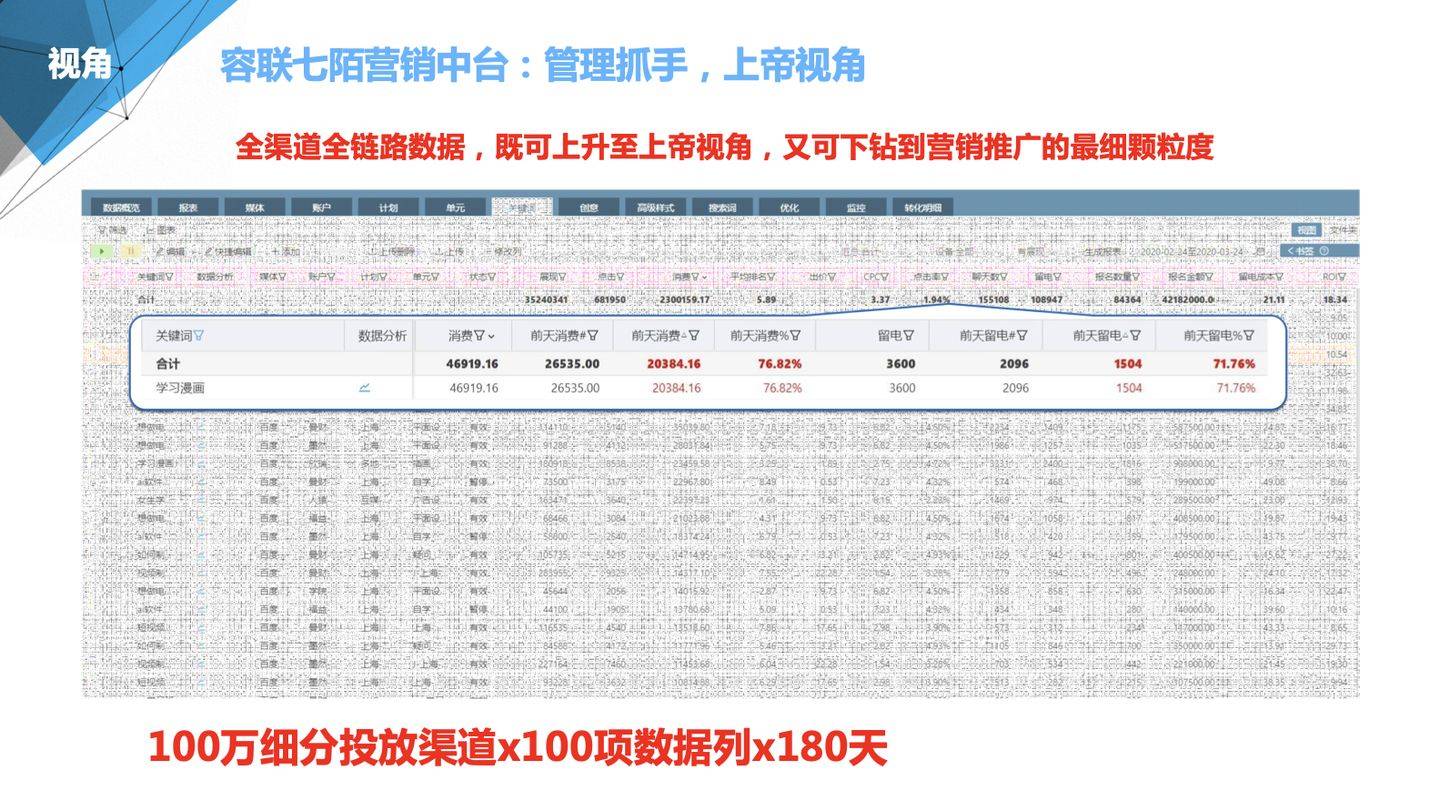 7777788888精准管家婆更新内容,迅速执行计划设计_复刻版10.925