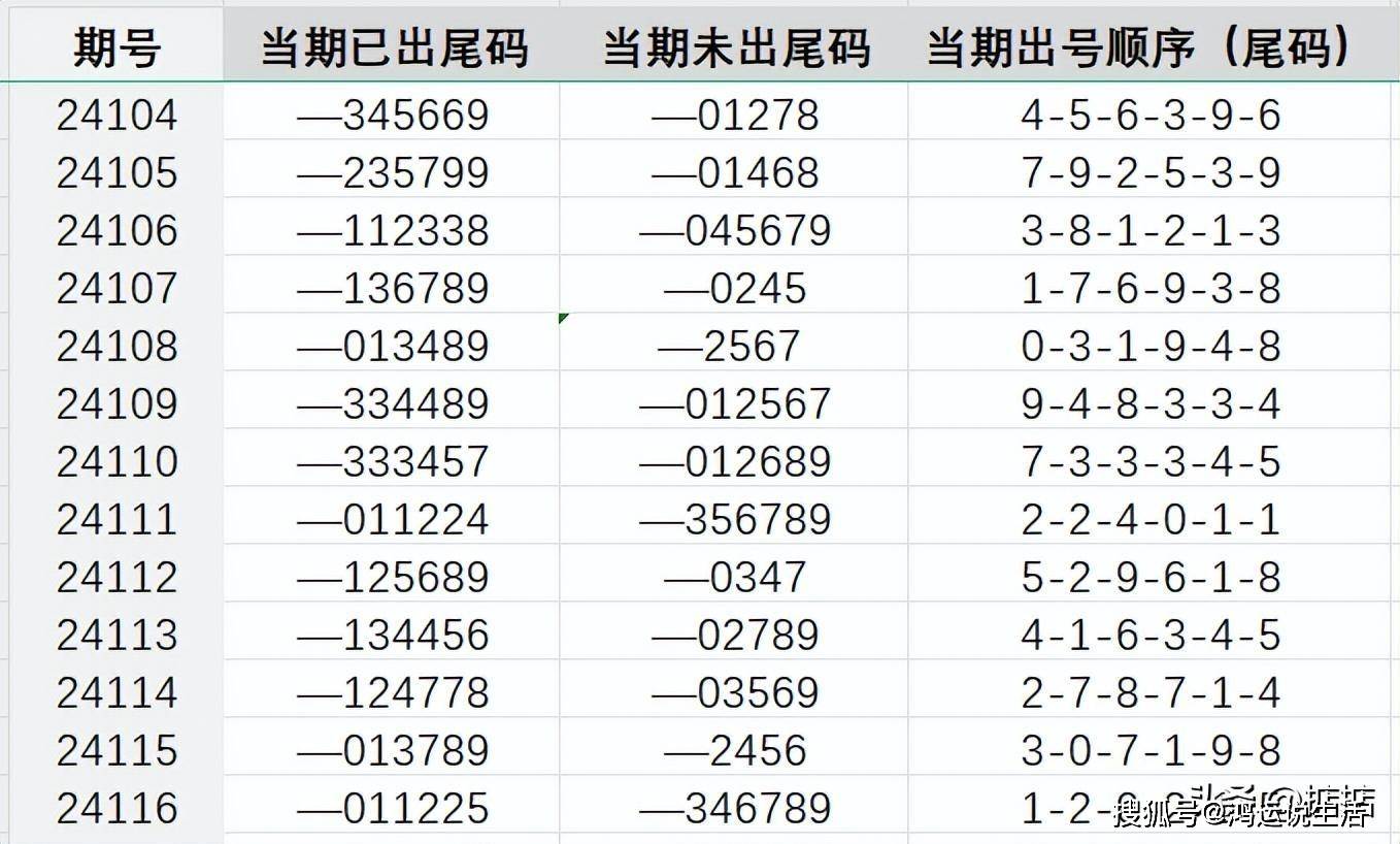 王中王72396.cσm.72326查询精选16码一,正确解答落实_Surface34.846