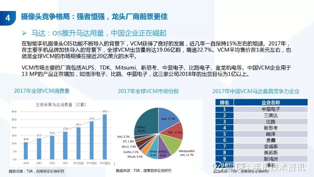 新澳2024最新资料大全,创新性方案解析_社交版48.780