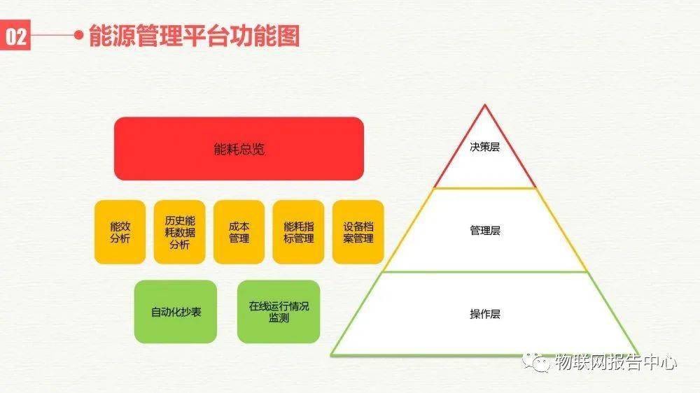 新澳大众网免费资料网,深层数据策略设计_云端版21.72