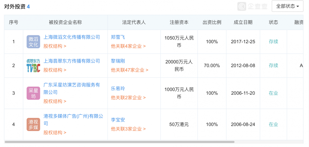 2024年香港今期开奖结果查询,前沿说明解析_黄金版96.238