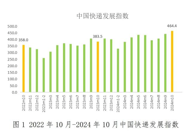 2024澳门六今晚开奖结果,详细数据解释定义_模拟版39.464