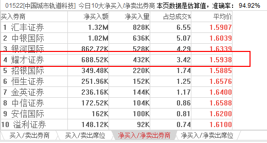 2024香港今期开奖号码,现状分析解释定义_高级款98.12