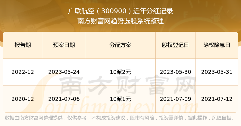 494949开奖历史记录最新开奖记录,深入执行方案设计_RemixOS97.958