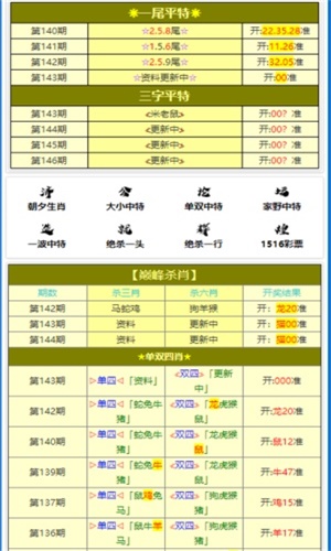 澳门三肖三码精准100%新华字典,稳定性操作方案分析_FT95.674