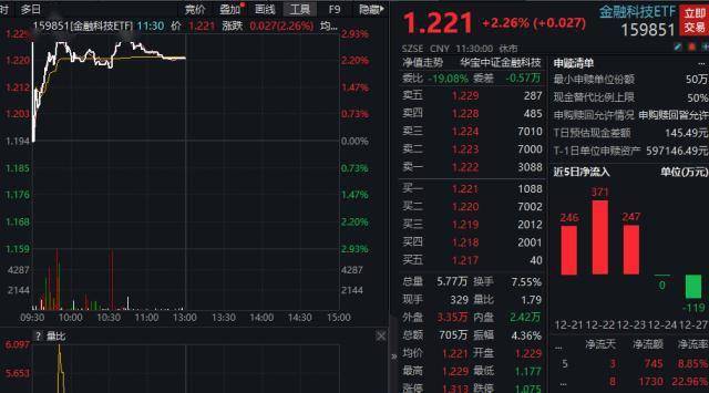 最准一码一肖100%凤凰网,科学依据解释定义_10DM197.576