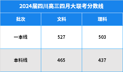 2024澳门六开彩开奖结果,实地分析数据执行_Deluxe25.437