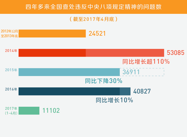 新澳门最精准正最精准龙门,综合数据解释定义_DX版50.643