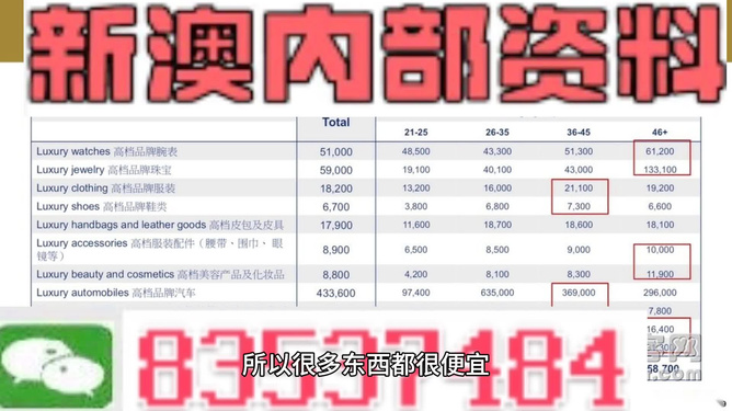 新澳精准资料免费大全,结构化推进评估_AR版38.549