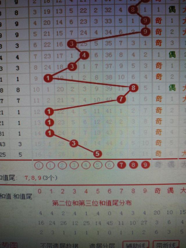 香港二四六开奖资料大全_微厂一,标准程序评估_模拟版57.741