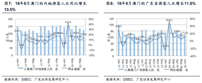 新澳门开奖结果+开奖号码,结构化评估推进_Harmony款10.238