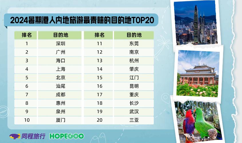 澳门管家婆100%精准,深度策略数据应用_nShop66.111