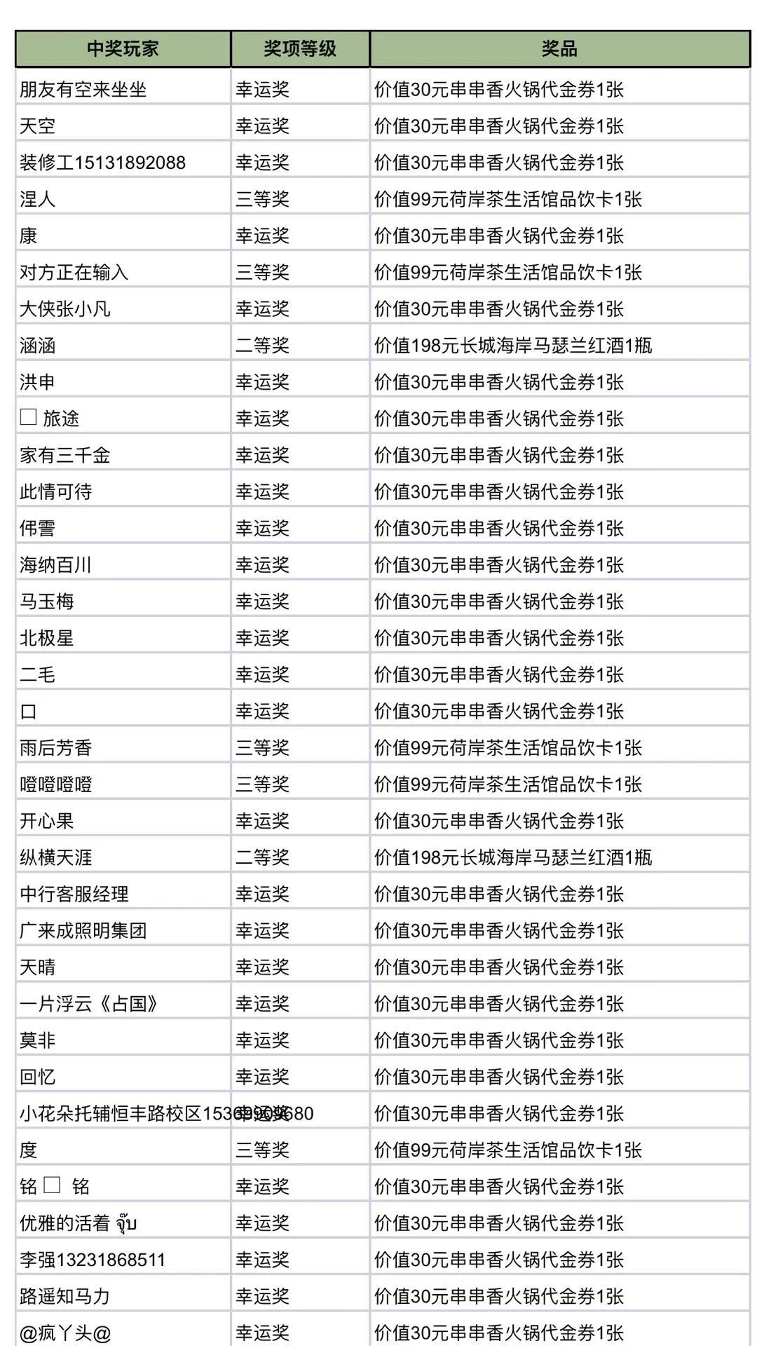 新澳门49码中奖规则,实地分析数据设计_Phablet76.110