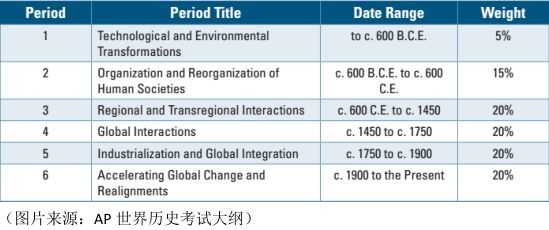 新澳利澳门开奖历史结果,快捷问题计划设计_AP50.61