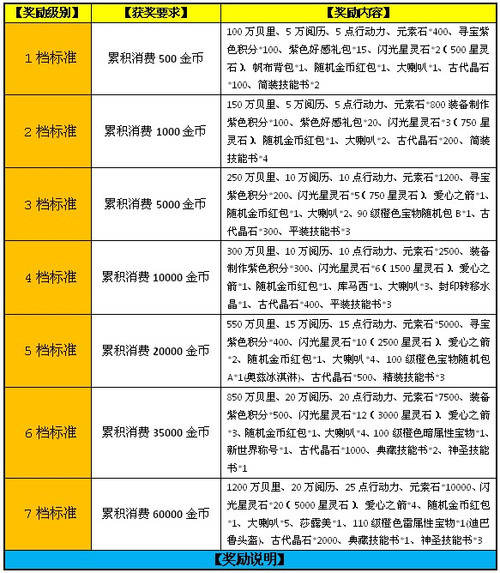 老澳门彩4949最新开奖记录,实用性执行策略讲解_OP75.992