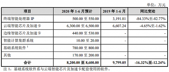 黄大仙三肖三码必中肖,完善系统评估_投资版13.535