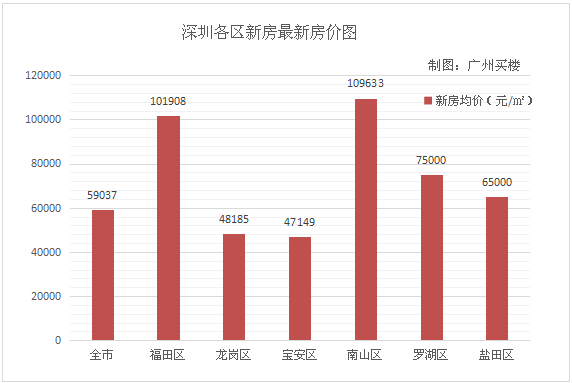 新澳最新最准资料大全,深入解析数据应用_策略版61.951